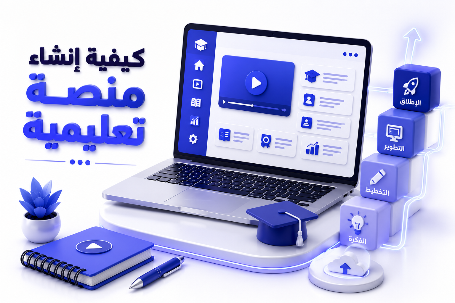كيفية إنشاء منصة تعليمية